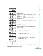 Preview for 67 page of AccuEnergy Acuvim II User Manual