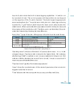 Preview for 83 page of AccuEnergy Acuvim II User Manual