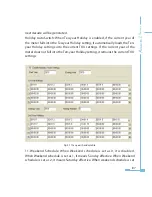 Preview for 95 page of AccuEnergy Acuvim II User Manual