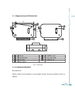 Preview for 109 page of AccuEnergy Acuvim II User Manual