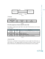 Preview for 153 page of AccuEnergy Acuvim II User Manual