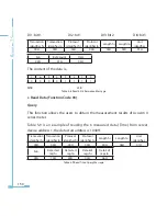 Preview for 158 page of AccuEnergy Acuvim II User Manual