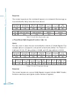 Preview for 160 page of AccuEnergy Acuvim II User Manual