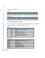 Preview for 184 page of AccuEnergy Acuvim II User Manual