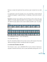 Preview for 187 page of AccuEnergy Acuvim II User Manual