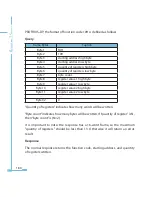 Preview for 188 page of AccuEnergy Acuvim II User Manual