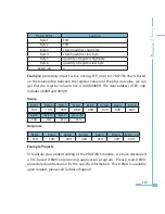 Preview for 189 page of AccuEnergy Acuvim II User Manual