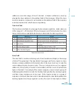 Preview for 197 page of AccuEnergy Acuvim II User Manual