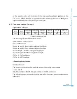 Preview for 199 page of AccuEnergy Acuvim II User Manual