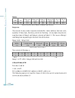 Preview for 200 page of AccuEnergy Acuvim II User Manual