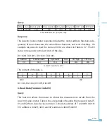 Preview for 201 page of AccuEnergy Acuvim II User Manual