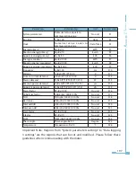 Preview for 205 page of AccuEnergy Acuvim II User Manual