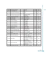 Preview for 207 page of AccuEnergy Acuvim II User Manual