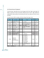 Preview for 208 page of AccuEnergy Acuvim II User Manual