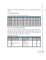 Preview for 209 page of AccuEnergy Acuvim II User Manual