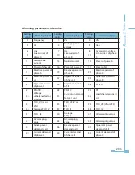 Preview for 211 page of AccuEnergy Acuvim II User Manual