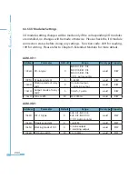 Preview for 212 page of AccuEnergy Acuvim II User Manual