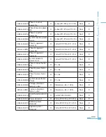 Preview for 217 page of AccuEnergy Acuvim II User Manual