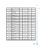 Preview for 221 page of AccuEnergy Acuvim II User Manual