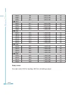 Preview for 228 page of AccuEnergy Acuvim II User Manual