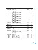 Preview for 249 page of AccuEnergy Acuvim II User Manual