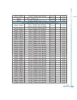 Preview for 251 page of AccuEnergy Acuvim II User Manual