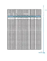 Preview for 253 page of AccuEnergy Acuvim II User Manual