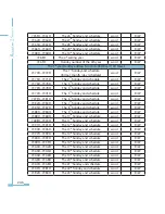 Preview for 254 page of AccuEnergy Acuvim II User Manual