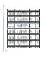 Preview for 256 page of AccuEnergy Acuvim II User Manual