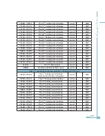 Preview for 259 page of AccuEnergy Acuvim II User Manual