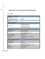 Preview for 270 page of AccuEnergy Acuvim II User Manual