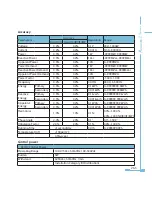 Preview for 271 page of AccuEnergy Acuvim II User Manual