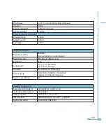 Preview for 273 page of AccuEnergy Acuvim II User Manual