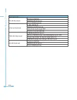 Preview for 274 page of AccuEnergy Acuvim II User Manual