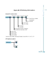 Preview for 275 page of AccuEnergy Acuvim II User Manual