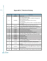 Preview for 278 page of AccuEnergy Acuvim II User Manual