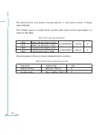 Preview for 147 page of AccuEnergy Acuvim-L Series Owner'S Manual