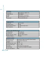 Preview for 184 page of AccuEnergy Acuvim-L Series Owner'S Manual