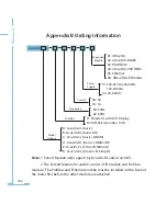 Preview for 186 page of AccuEnergy Acuvim-L Series Owner'S Manual