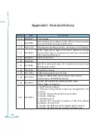 Preview for 188 page of AccuEnergy Acuvim-L Series Owner'S Manual