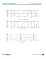 Preview for 34 page of AccuEnergy DV300 Series User Manual