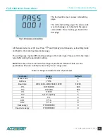 Preview for 36 page of AccuEnergy DV300 Series User Manual