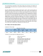 Preview for 40 page of AccuEnergy DV300 Series User Manual