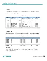 Preview for 48 page of AccuEnergy DV300 Series User Manual