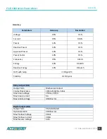 Preview for 52 page of AccuEnergy DV300 Series User Manual