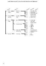 Preview for 20 page of Acculab ALC series Operating Instructions Manual