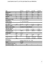 Preview for 27 page of Acculab ALC series Operating Instructions Manual