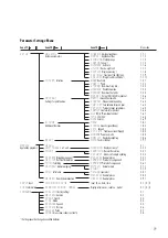 Предварительный просмотр 19 страницы Acculab ATL-224 Operating Instructions Manual