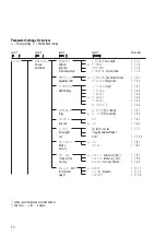 Предварительный просмотр 20 страницы Acculab ATL-224 Operating Instructions Manual