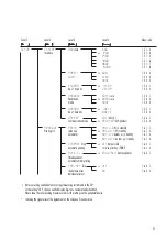 Предварительный просмотр 21 страницы Acculab ATL-224 Operating Instructions Manual